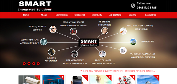 smart integrated solutions